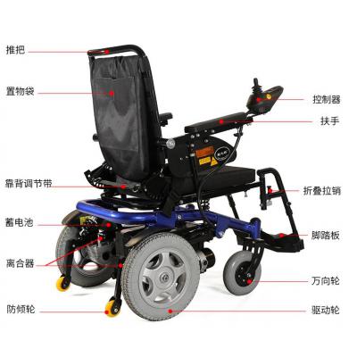 威之群 电动轮椅老年人代步车1023-39可折叠后躺残疾人轮椅四轮老人代步车 标配款